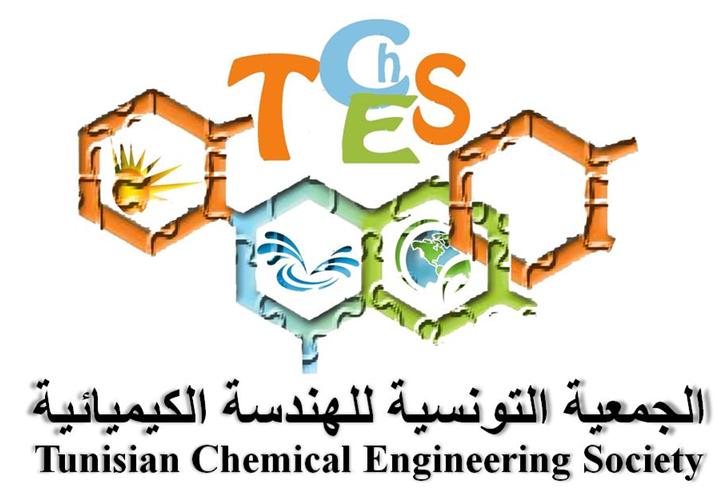 issat